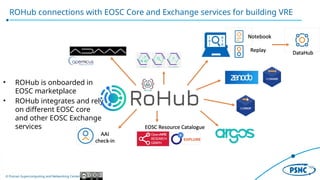 © Poznan Supercomputing and Networking Center
ROHub connections with EOSC Core and Exchange services for building VRE
• ROHub is onboarded in
EOSC marketplace
• ROHub integrates and rely
on different EOSC core
and other EOSC Exchange
services
 