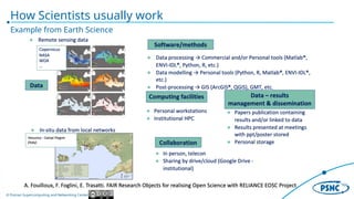 © Poznan Supercomputing and Networking Center
How Scientists usually work
Example from Earth Science
 