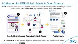 © Poznan Supercomputing and Networking Center
Motivation for FAIR digital objects & Open Science
A. Fouilloux, et. Al. FAIR Research Objects for realising Open Science with RELIANCE EOSC Project
Need: mechanisms to manage data, methods and other resources which could: i) enhance visibility of scientific
breakthroughs; ii) encourage reuse, and iii) foster a broader research accessibility
 