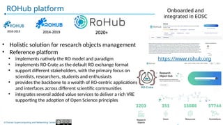 © Poznan Supercomputing and Networking Center
ROHub platform
• Holistic solution for research objects management
• Reference platform
• implements natively the RO model and paradigm
• implements RO-Crate as the default RO exchange format
• support different stakeholders, with the primary focus on
scientists, researchers, students and enthusiasts
• provides the backbone to a wealth of RO-centric applications
and interfaces across different scientific communities
• integrates several added value services to deliver a rich VRE
supporting the adoption of Open Science principles
https://www.rohub.org
/
Onboarded and
integrated in EOSC
 