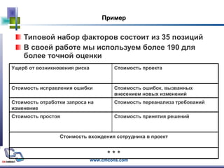 Пример Типовой набор факторов состоит из 35 позиций В своей работе мы используем более 190 для более точной оценки Ущерб от возникновения риска Стоимость проекта Стоимость исправления ошибки Стоимость ошибок, вызванных внесением новых изменений Стоимость отработки запроса на изменение Стоимость переанализа требований Стоимость простоя Стоимость принятия решений Стоимость вхождения сотрудника в проект * * * 