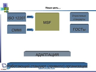 Наша цель… MSF АДАПТАЦИЯ Работающий стандарт   (правило) организации ISO 12207 CMMI Отраслевые  стандарты ГОСТы 
