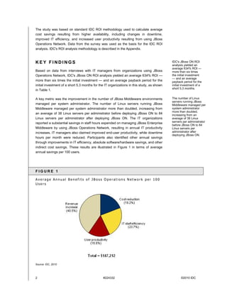 The study was based on standard IDC ROI methodology used to calculate average
cost savings resulting from higher availability, including changes in downtime,
improved IT efficiency, and increased user productivity resulting from using JBoss
Operations Network. Data from the survey was used as the basis for the IDC ROI
analysis. IDC's ROI analysis methodology is described in the Appendix.



KEY FINDINGS                                                                                IDC's JBoss ON ROI
                                                                                            analysis yielded an
                                                                                            average 634% ROI —
Based on data from interviews with IT managers from organizations using JBoss               more than six times
Operations Network, IDC's JBoss ON ROI analysis yielded an average 634% ROI —               the initial investment
                                                                                            — and an average
more than six times the initial investment — and an average payback period for the          payback period for the
initial investment of a short 5.3 months for the IT organizations in this study, as shown   initial investment of a
                                                                                            short 5.3 months.
in Table 1.

A key metric was the improvement in the number of JBoss Middleware environments             The number of Linux
                                                                                            servers running JBoss
managed per system administrator. The number of Linux servers running JBoss                 Middleware managed per
Middleware managed per system administrator more than doubled, increasing from              system administrator
                                                                                            more than doubled,
an average of 38 Linux servers per administrator before deploying JBoss ON to 84            increasing from an
Linux servers per administrator after deploying JBoss ON. The IT organizations              average of 38 Linux
reported a substantial savings in staff hours expended on managing JBoss Enterprise         servers per administrator
                                                                                            before JBoss ON to 84
Middleware by using JBoss Operations Network, resulting in annual IT productivity           Linux servers per
increases. IT managers also claimed improved end-user productivity, while downtime          administrator after
                                                                                            deploying JBoss ON.
hours per month were reduced. Participants also identified other annual savings
through improvements in IT efficiency, absolute software/hardware savings, and other
indirect cost savings. These results are illustrated in Figure 1 in terms of average
annual savings per 100 users.




FIGURE 1

Average Annual Benefits of JBoss Operations Network per 100
Users




Source: IDC, 2010




2                                              #224332                                            ©2010 IDC
 