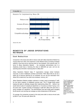 FIGURE 2

Reasons for Implementing JBoss ON




Source: IDC, 2010




BENEFITS OF JBOSS OPERATIONS
NETWORK

Cost Reduction

Companies in this study were able to reduce costs with JBoss Operations Network by
moving away from other more expensive or less efficient tools by avoiding increased
staffing or new hires and by reducing costs for new hardware. One customer said, "In
terms of JBoss Operations Network … the centralized administration tool it is
displacing would have a licensing fee close to $200,000 per year, and we are
spending about $16,000 in licensing fees for JBoss ON."

JBoss Operations Network helps IT organizations manage critical hardware
resources. A senior middleware architect commented, "With JBoss ON we can do a
better job of resource planning for our hardware; we can use the information from
JBoss ON to determine if we need more hardware, memory, etc."

JBoss Operations Network enables customers to contain costs by leveraging IT staff.      "The IT budget going
                                                                                         toward keeping the
As one senior engineer of middleware services said, "The IT budget going toward          lights on definitely
keeping the lights on definitely changed after implementing JBoss ON … without it we     changed after
                                                                                         implementing JBoss
would need an extra 3–4 people per department, or 12 across our entire IT group, to do
                                                                                         ON … without it we
the same work." Another example of leveraging IT staff with JBoss ON came from a         would need an extra
senior manager of IT operations. "Two administrators' time was mostly spent managing     3–4 people per
                                                                                         department, or 12
the 85 servers, and now they can manage our entire infrastructure of 255 servers."       across our entire IT
                                                                                         group, to do the same
                                                                                         work."
On average, the companies surveyed in this study were able to reduce annual costs
by $28,311 per 100 users with JBoss ON.



4                                            #224332                                          ©2010 IDC
 