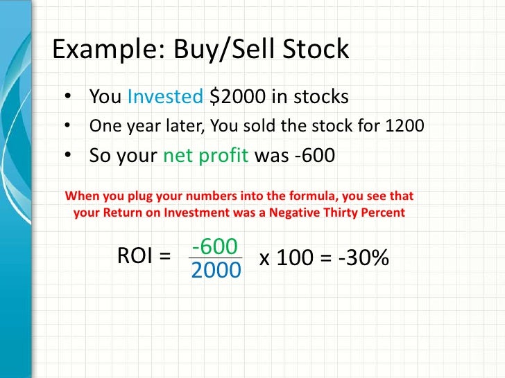 How to Calculate ROI