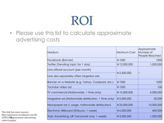 ROI
• Please use this list to calculate approximate
advertising costs
Medium Minimum Cost
Approximate
Number of
People Reached
Facebook (Banner) ￥1000 1000
Twitter (Trending topic for 1 day) ￥12,000,000 1,000,000
Line official account (per month)
￥2,500,000 ~
Line also separately offers targeted ads
Banner on a Website (e.g. Yahoo, Cookpad, etc.) ￥1000 1000
Youtube video ad ￥1000 100
TV commercial (Nationwide, 1 time only) ￥10,000,000 5,000,000
Magazine ad (Nationwide distribution, 1 time only) ￥2,000,000 30,000
Newspaper ad (1 page, nationwide distribution) ￥25,000,000 10,000,000
Electronic Billboard (Shibuya, 1 week) ￥6,000,000 400,000
Train Advertising (JR Yamanote Line, 1 week) ￥3,000,000 1,000,000
This link has more sources
http://adamacar.wordpress.com/20
12/02/15/approximate-advertising-
costs-in-japan/
 