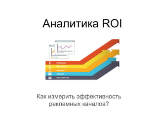 Аналитика ROI
Как измерить эффективность
рекламных каналов?
 