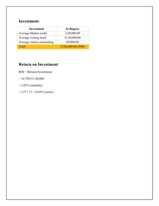 Roi For Distributor Of Britannia Report