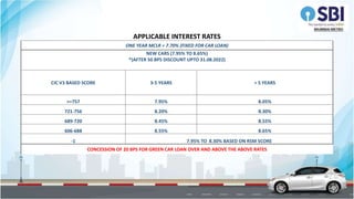 APPLICABLE INTEREST RATES
ONE YEAR MCLR = 7.70% (FIXED FOR CAR LOAN)
NEW CARS (7.95% TO 8.65%)
*(AFTER 50 BPS DISCOUNT UPTO 31.08.2022)
CIC V3 BASED SCORE 3-5 YEARS > 5 YEARS
>=757 7.95% 8.05%
721-756 8.20% 8.30%
689-720 8.45% 8.55%
606-688 8.55% 8.65%
-1 7.95% TO 8.30% BASED ON RSM SCORE
CONCESSION OF 20 BPS FOR GREEN CAR LOAN OVER AND ABOVE THE ABOVE RATES
 
