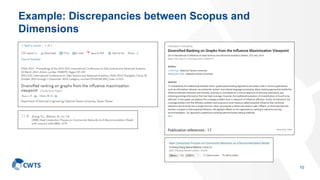 Example: Discrepancies between Scopus and
Dimensions
10
 