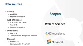 Data sources
• Scopus
– May 2018
– Requires subscription
• Web of Science
– SCIE, SSCI, AHCI, CPCI
– June 2018
– Requires ...