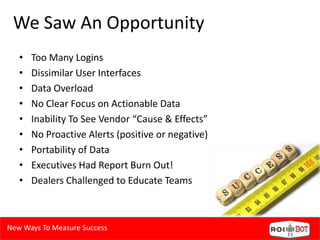 We Saw An Opportunity
• Too Many Logins
• Dissimilar User Interfaces
• Data Overload
• No Clear Focus on Actionable Data
• Inability To See Vendor “Cause & Effects”
• No Proactive Alerts (positive or negative)
• Portability of Data
• Executives Had Report Burn Out!
• Dealers Challenged to Educate Teams
New Ways To Measure Success
 