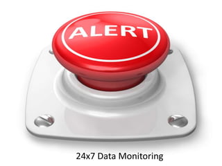 ROI-BOT Enhances Remote Management
Coaching…Education…Accountability24x7 Data Monitoring
 