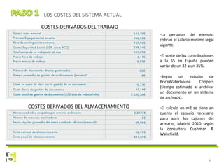 LOS COSTES DEL SISTEMA ACTUAL
4
COSTES DERIVADOS DEL ALMACENAMIENTO
COSTES DERIVADOS DEL TRABAJO
-La personas del ejemplo
cobran el salario mínimo legal
vigente.
-El coste de las contribuciones
a la SS en España pueden
variar de un 32 a un 35%.
-Según un estudio de
PriceWaterhouse Coopers
(tiempo estimado al archivar
un documento en un sistema
de archivos).
-El cálculo en m2 se tiene en
cuenta el espacio necesario
para abrir los cajones del
armario, Madrid 2010 según
la consultora Cushman &
Wakefield.
 