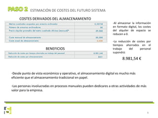 8
ESTIMACIÓN DE COSTES DEL FUTURO SISTEMA
BENEFICIOS
COSTES DERIVADOS DEL ALMACENAMIENTO
-Al almacenar la información
en formato digital, los costes
del alquiler de espacio se
reducen a 0.
-La reducción de costes por
tiempos ahorrados en el
trabajo del personal
supondrá:
8.981,54 €
-Desde punto de vista económico y operativo, el almacenamiento digital es mucho más
eficiente que el almacenamiento tradicional en papel.
-Las personas involucradas en procesos manuales pueden dedicares a otras actividades de más
valor para la empresa.
 