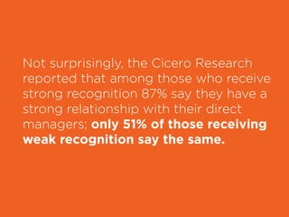 Not surprisingly, the Cicero Research
reported that among those who receive
strong recognition 87% say they have a
strong ...