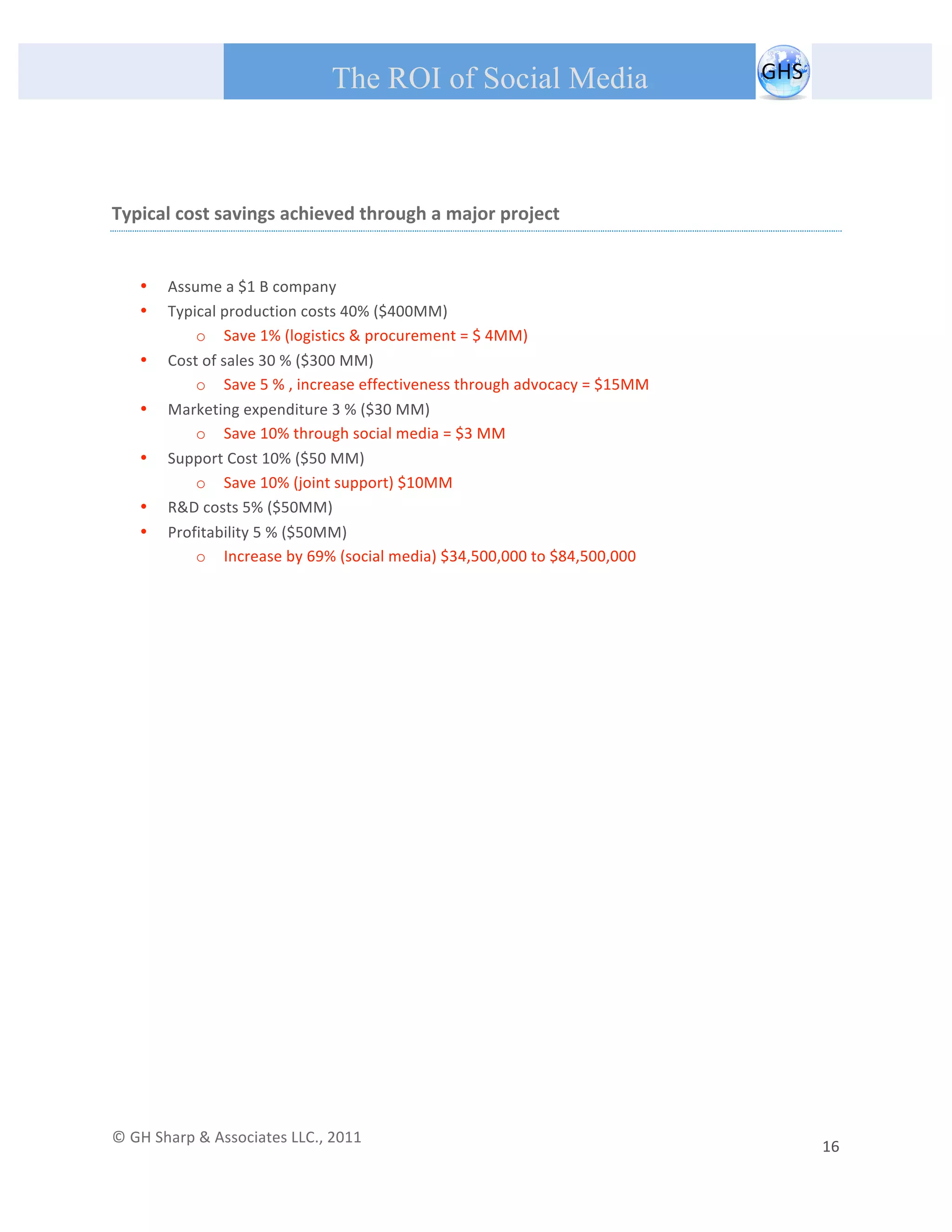       
 
                                                The ROI of Social Media
 

 

Typical cost savings achieved through a major project 
 

         •   Assume a $1 B company 
         •   Typical production costs 40% ($400MM) 
                 o Save 1% (logistics & procurement = $ 4MM) 
         •   Cost of sales 30 % ($300 MM) 
                 o Save 5 % , increase effectiveness through advocacy = $15MM 
         •   Marketing expenditure 3 % ($30 MM) 
                 o Save 10% through social media = $3 MM 
         •   Support Cost 10% ($50 MM) 
                 o Save 10% (joint support) $10MM 
         •   R&D costs 5% ($50MM) 
         •   Profitability 5 % ($50MM) 
                 o Increase by 69% (social media) $34,500,000 to $84,500,000 

 
 

                                                  




© GH Sharp & Associates LLC., 2011                                                                                                                                             
                                                                                                                                                         16 
 
 