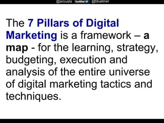 @arousta

@blueliner

The 7 Pillars of Digital
Marketing is a framework – a
map - for the learning, strategy,
budgeting, execution and
analysis of the entire universe
of digital marketing tactics and
techniques.

 