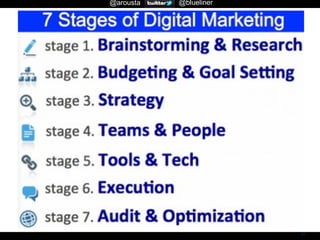 @arousta

@blueliner

- 30 -

 