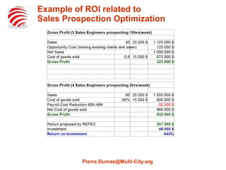 Example of ROI related to
Sales Prospection Optimization
Pierre.Dumas@Multi-City.org
 