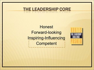 Honest Forward-looking Inspiring-Influencing Competent 