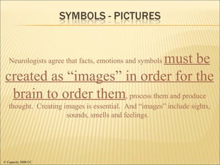 Neurologists agree that facts, emotions and symbols  must be created as “images” in order for the brain to order them , process them and produce thought.  Creating images is essential.  And “images” include sights, sounds, smells and feelings.   © Capacity 2000 CC 