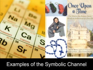 © Capacity 2000 CC Examples of the Symbolic Channel 