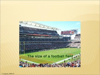 How big is an acre of land.. The size of a football field © Capacity 2000 CC 