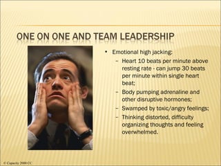 Emotional high jacking: Heart 10 beats per minute above resting rate - can jump 30 beats per minute within single heart beat; Body pumping adrenaline and other disruptive hormones; Swamped by toxic/angry feelings; Thinking distorted, difficulty organizing thoughts and feeling overwhelmed. © Capacity 2000 CC 