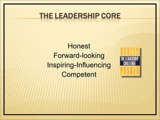 Honest Forward-looking Inspiring-Influencing Competent 