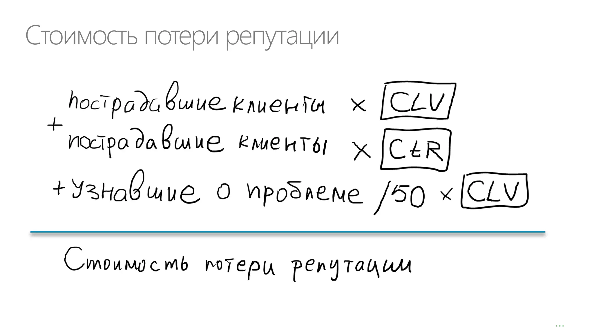 Стоимость потери репутации

…

 