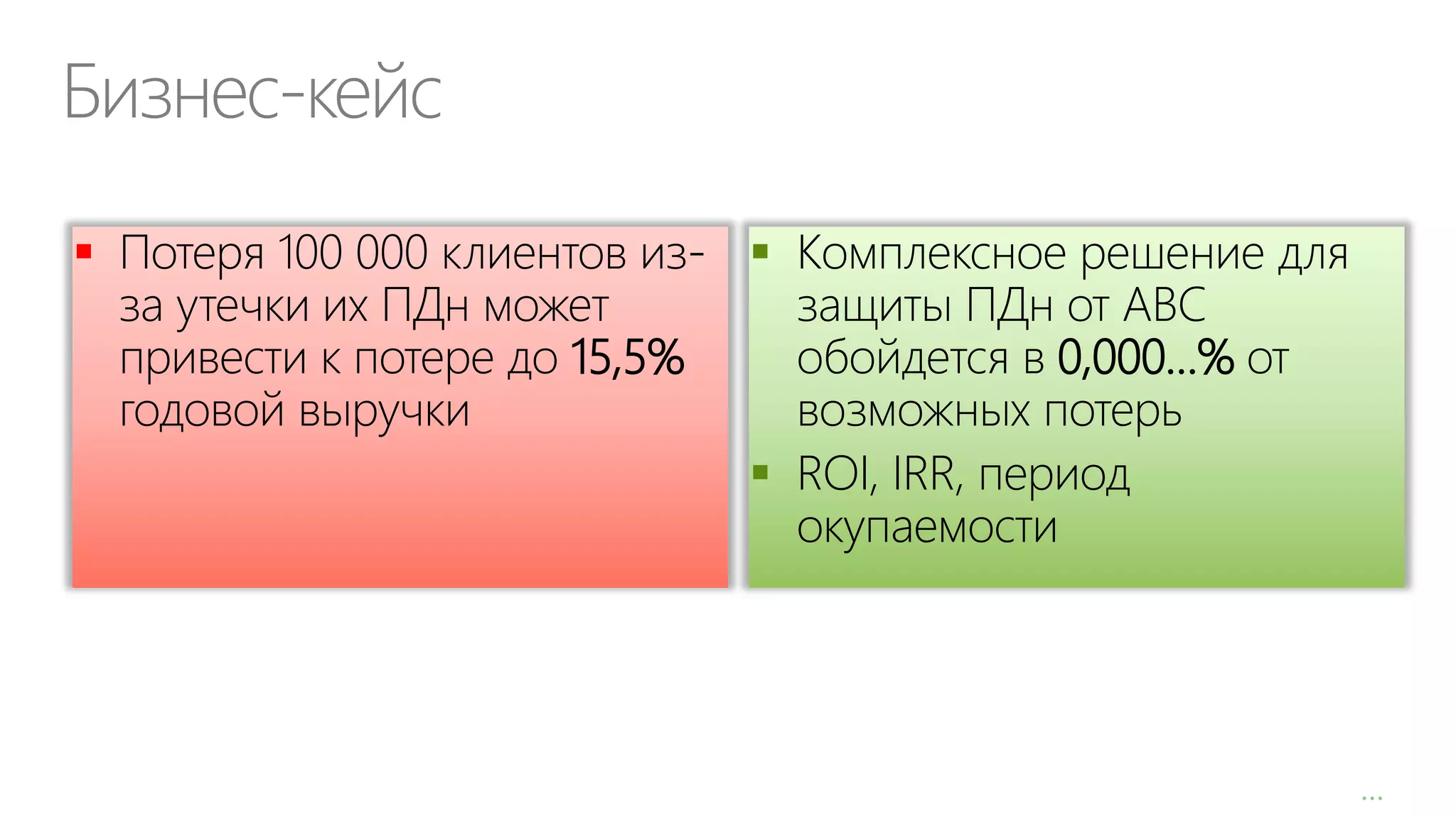 Бизнес-кейс
 Потеря 100 000 клиентов из-  Комплексное решение для
за утечки их ПДн может
защиты ПДн от ABC
привести к потере до 15,5%
обойдется в 0,000…% от
годовой выручки
возможных потерь
 ROI, IRR, период
окупаемости

…

 