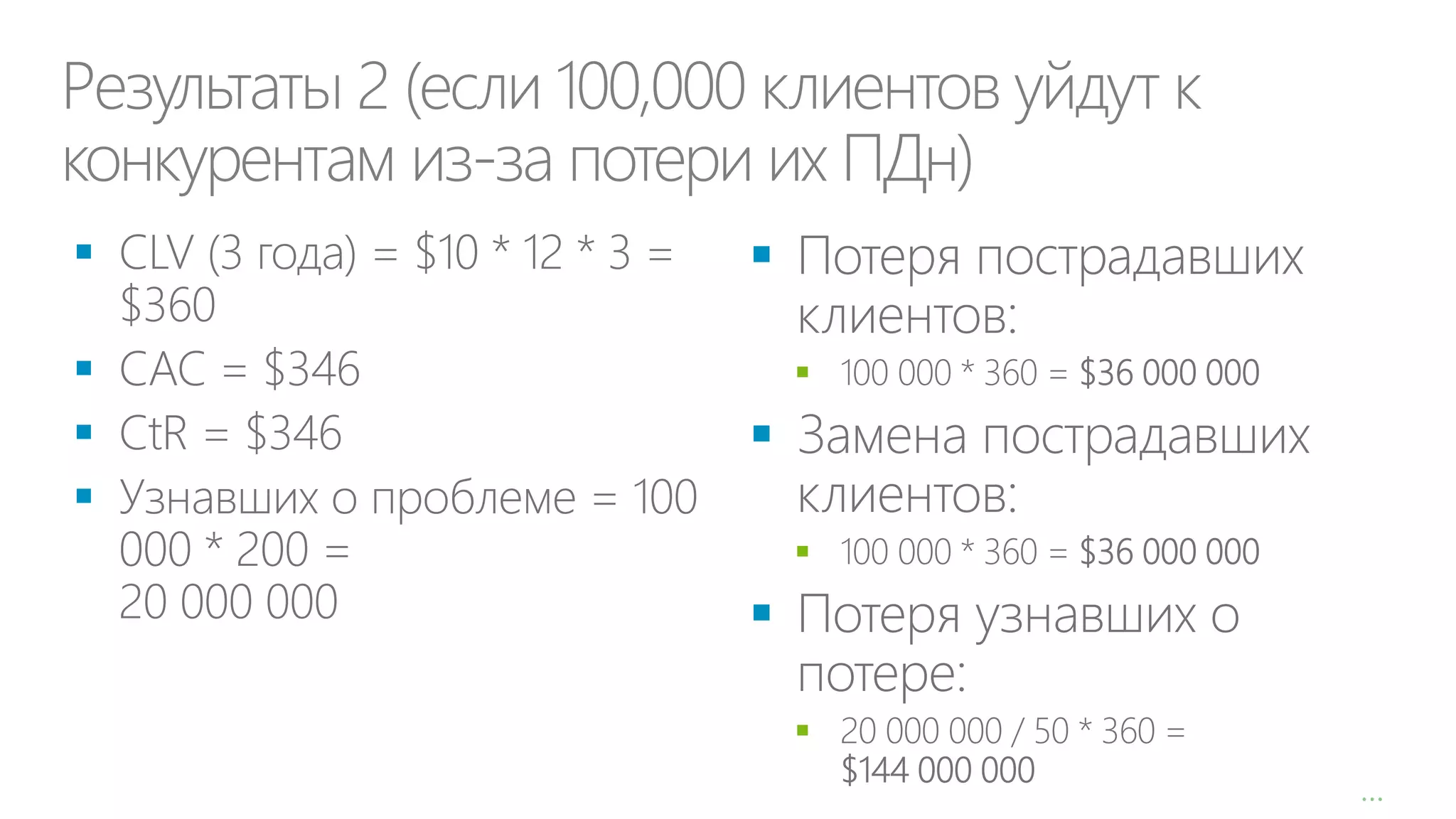 Результаты 2 (если 100,000 клиентов уйдут к
конкурентам из-за потери их ПДн)














…

 
