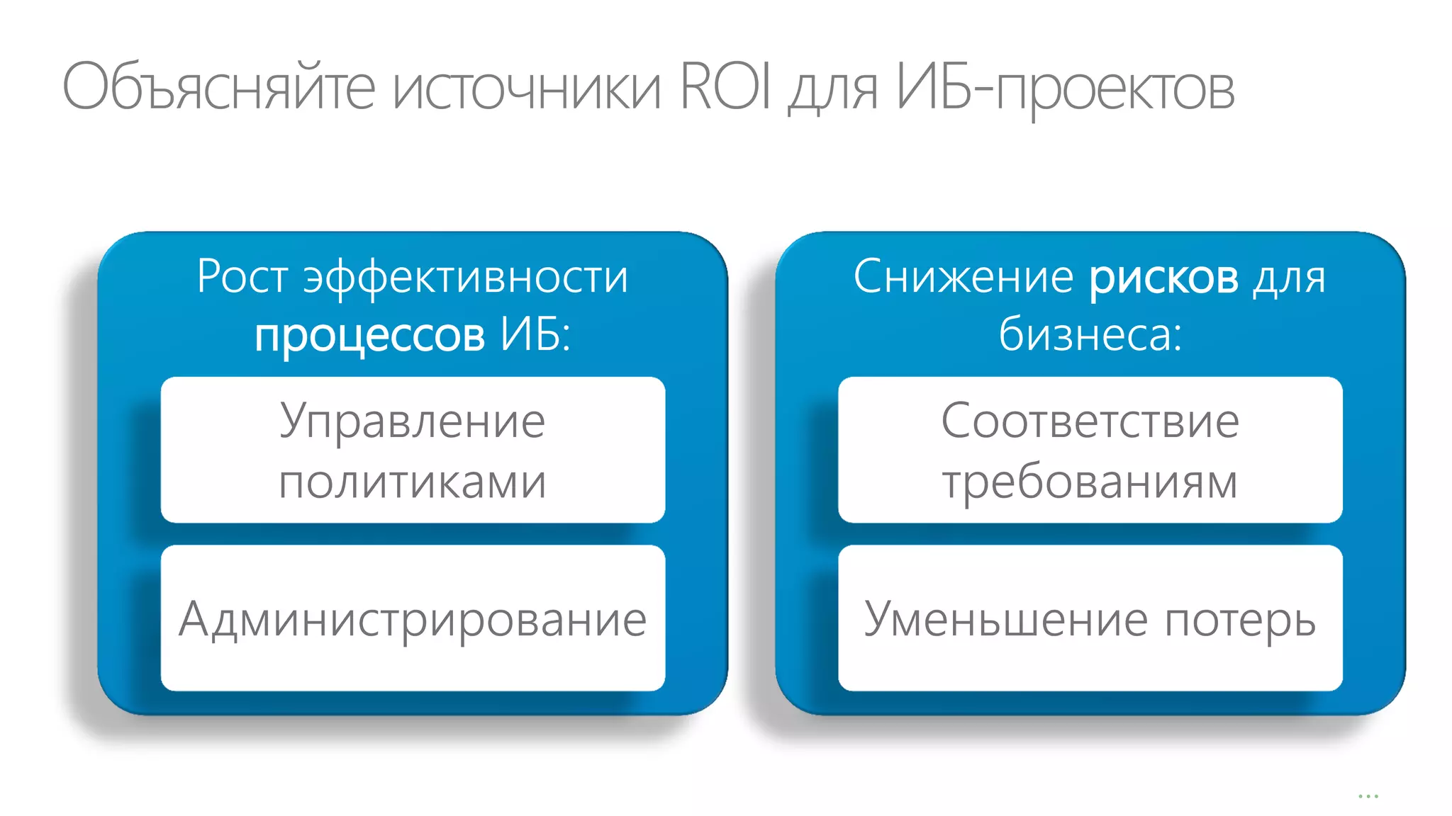 Объясняйте источники ROI для ИБ-проектов
Рост эффективности
процессов ИБ:

Снижение рисков для
бизнеса:

Управление
политиками

Соответствие
требованиям

Администрирование

Уменьшение потерь
…

 