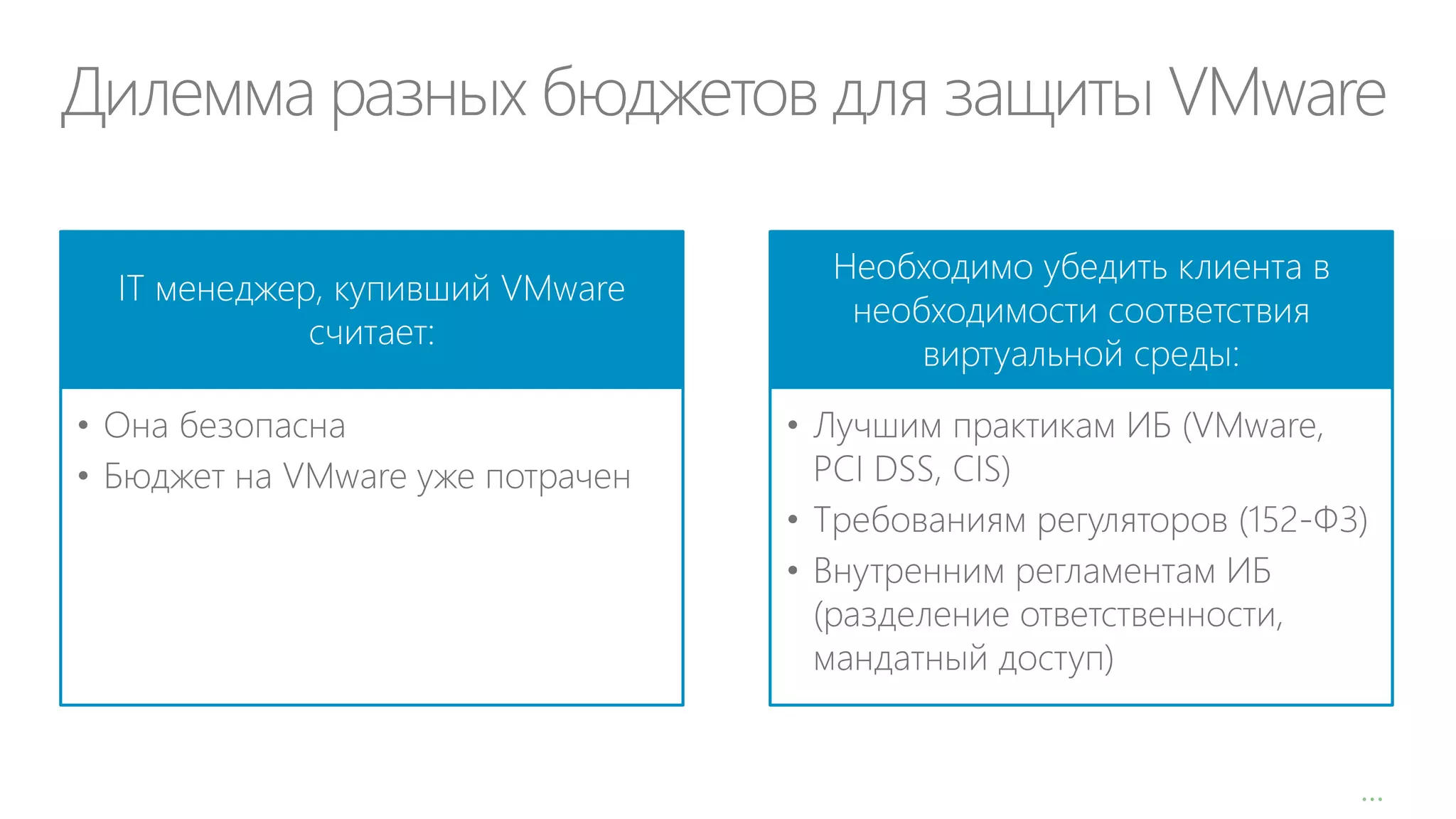 Дилемма разных бюджетов для защиты VMware
IT менеджер, купивший VMware
считает:
• Она безопасна
• Бюджет на VMware уже потрачен

Необходимо убедить клиента в
необходимости соответствия
виртуальной среды:
• Лучшим практикам ИБ (VMware,
PCI DSS, CIS)
• Требованиям регуляторов (152-ФЗ)
• Внутренним регламентам ИБ
(разделение ответственности,
мандатный доступ)
…

 