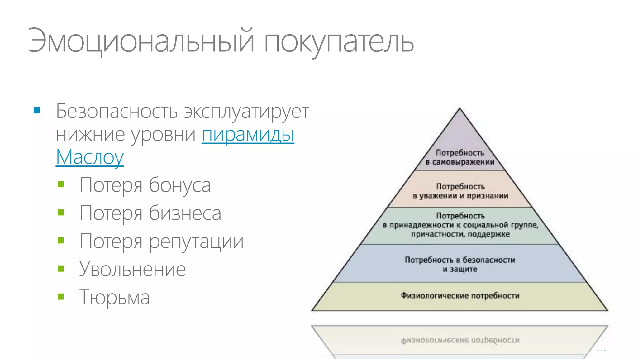 Эмоциональный покупатель


Маслоу






пирамиды

…

 