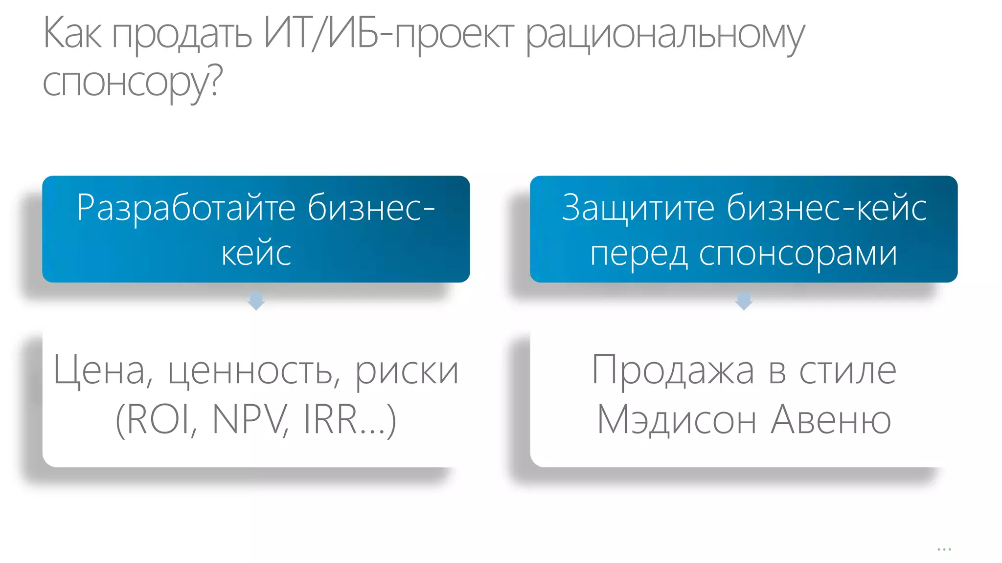 Как продать ИТ/ИБ-проект рациональному
спонсору?
Разработайте бизнескейс

Защитите бизнес-кейс
перед спонсорами

Цена, ценность, риски
(ROI, NPV, IRR…)

Продажа в стиле
Мэдисон Авеню
…

 