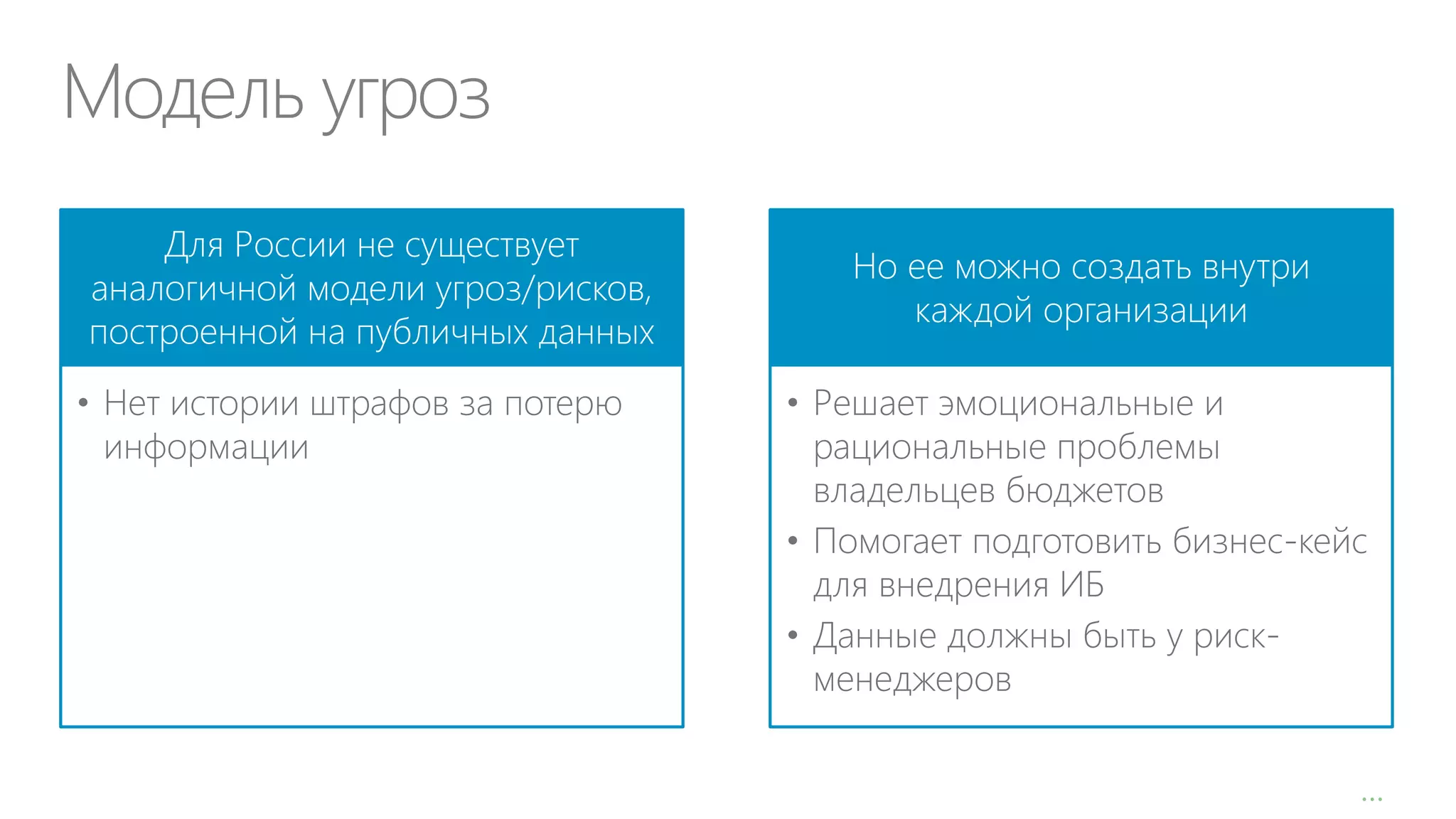 Модель угроз
Для России не существует
аналогичной модели угроз/рисков,
построенной на публичных данных
• Нет истории штрафов за потерю
информации

Но ее можно создать внутри
каждой организации
• Решает эмоциональные и
рациональные проблемы
владельцев бюджетов
• Помогает подготовить бизнес-кейс
для внедрения ИБ
• Данные должны быть у рискменеджеров
…

 