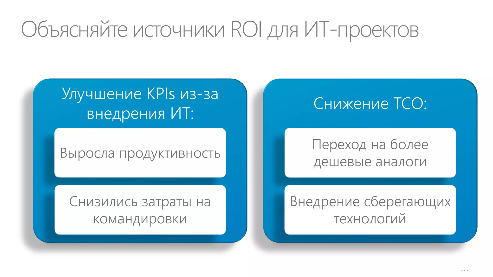 Объясняйте источники ROI для ИТ-проектов
Улучшение KPIs из-за
внедрения ИТ:
Выросла продуктивность

Переход на более
дешевые аналоги

Снизились затраты на
командировки
5

Снижение TCO:

Внедрение сберегающих
технологий
…

 
