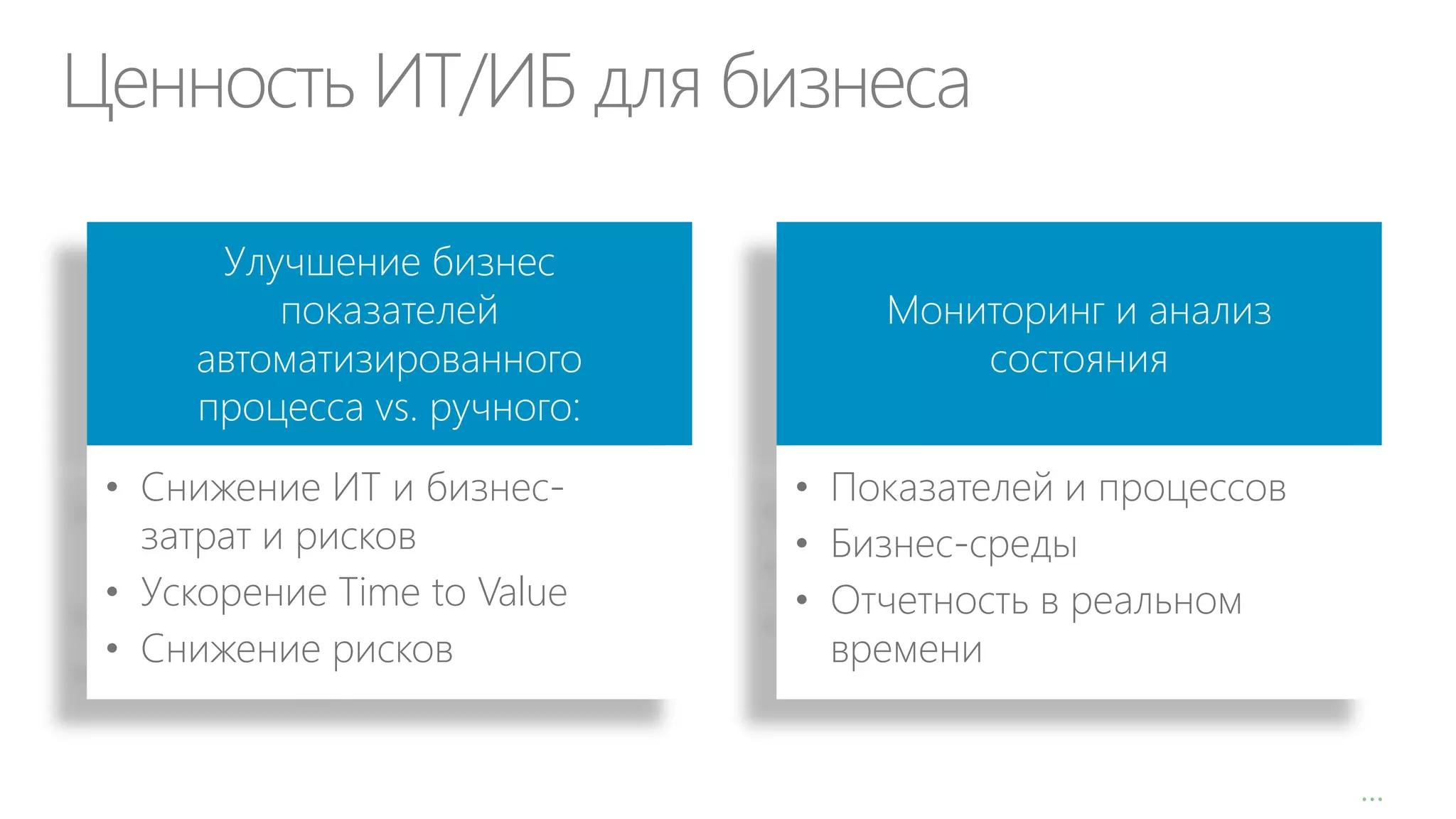 Ценность ИТ/ИБ для бизнеса
Улучшение бизнес
показателей
автоматизированного
процесса vs. ручного:
• Снижение ИТ и бизнесзатрат и рисков
• Ускорение Time to Value
• Снижение рисков

Мониторинг и анализ
состояния
• Показателей и процессов
• Бизнес-среды
• Отчетность в реальном
времени
…

 