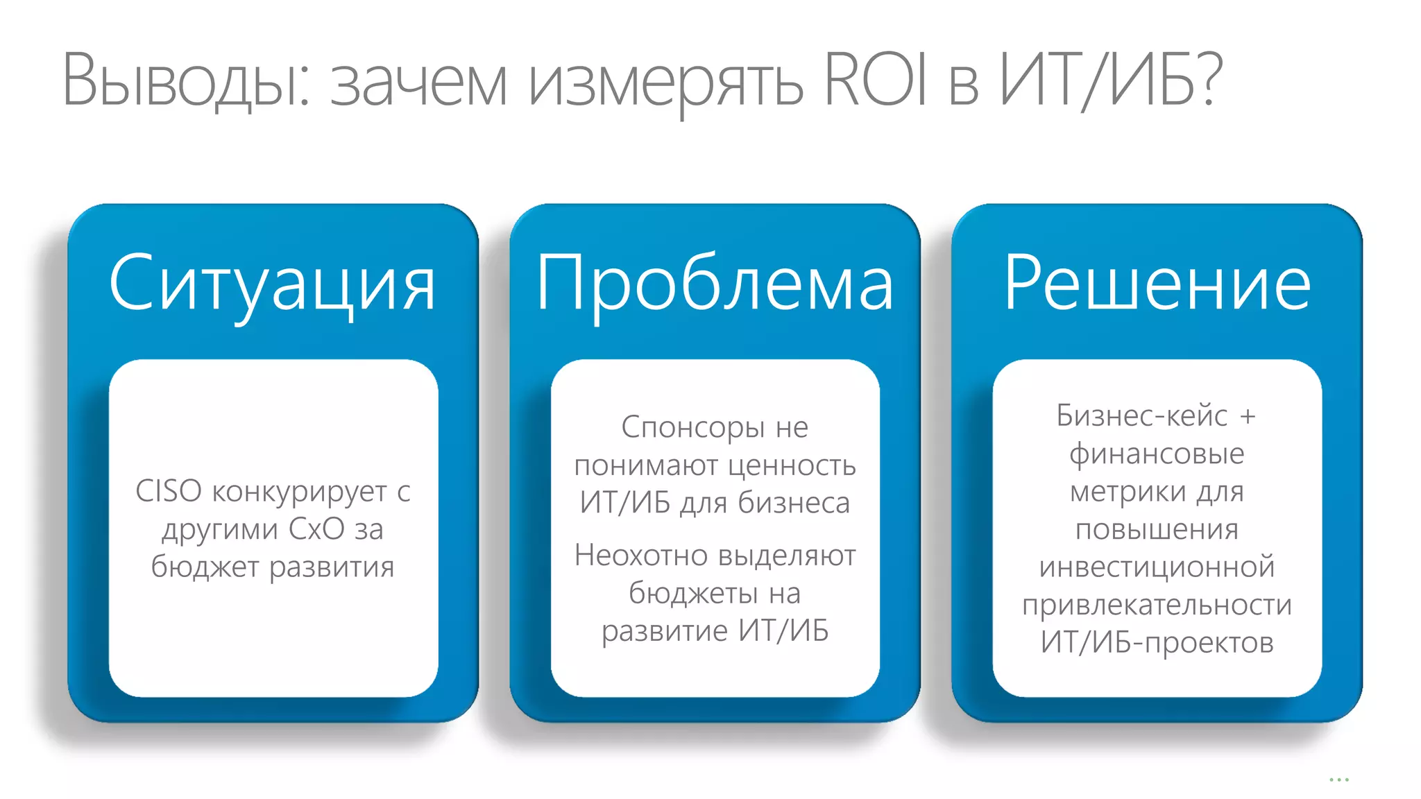 Выводы: зачем измерять ROI в ИТ/ИБ?

Ситуация
CISO конкурирует с
другими CxO за
бюджет развития

6

Проблема

Решение

Спонсоры не
понимают ценность
ИТ/ИБ для бизнеса

Бизнес-кейс +
финансовые
метрики для
повышения
инвестиционной
привлекательности
ИТ/ИБ-проектов

Неохотно выделяют
бюджеты на
развитие ИТ/ИБ

…

 