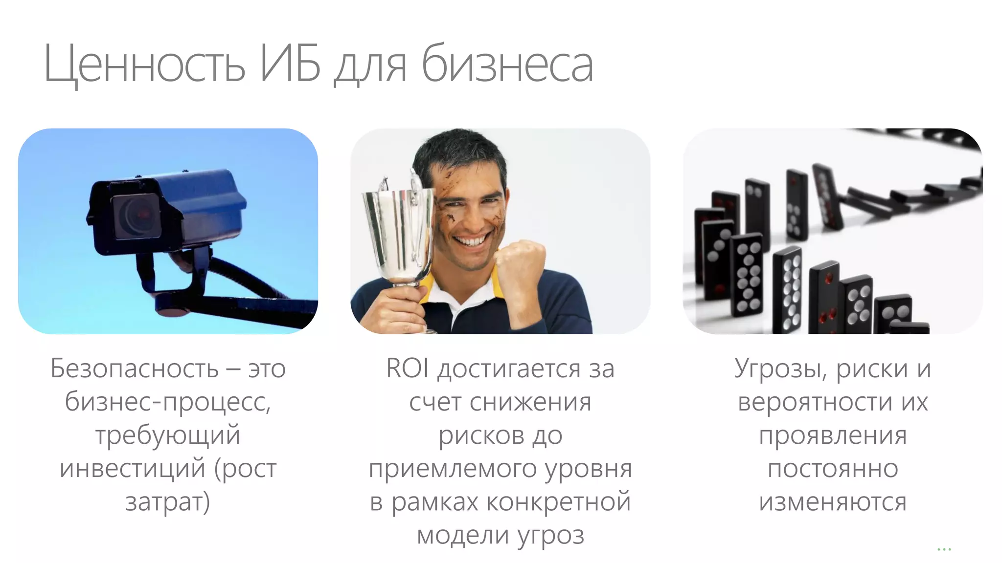 Ценность ИБ для бизнеса

Безопасность – это
бизнес-процесс,
требующий
инвестиций (рост
затрат)

ROI достигается за
счет снижения
рисков до
приемлемого уровня
в рамках конкретной
модели угроз

Угрозы, риски и
вероятности их
проявления
постоянно
изменяются
…

 