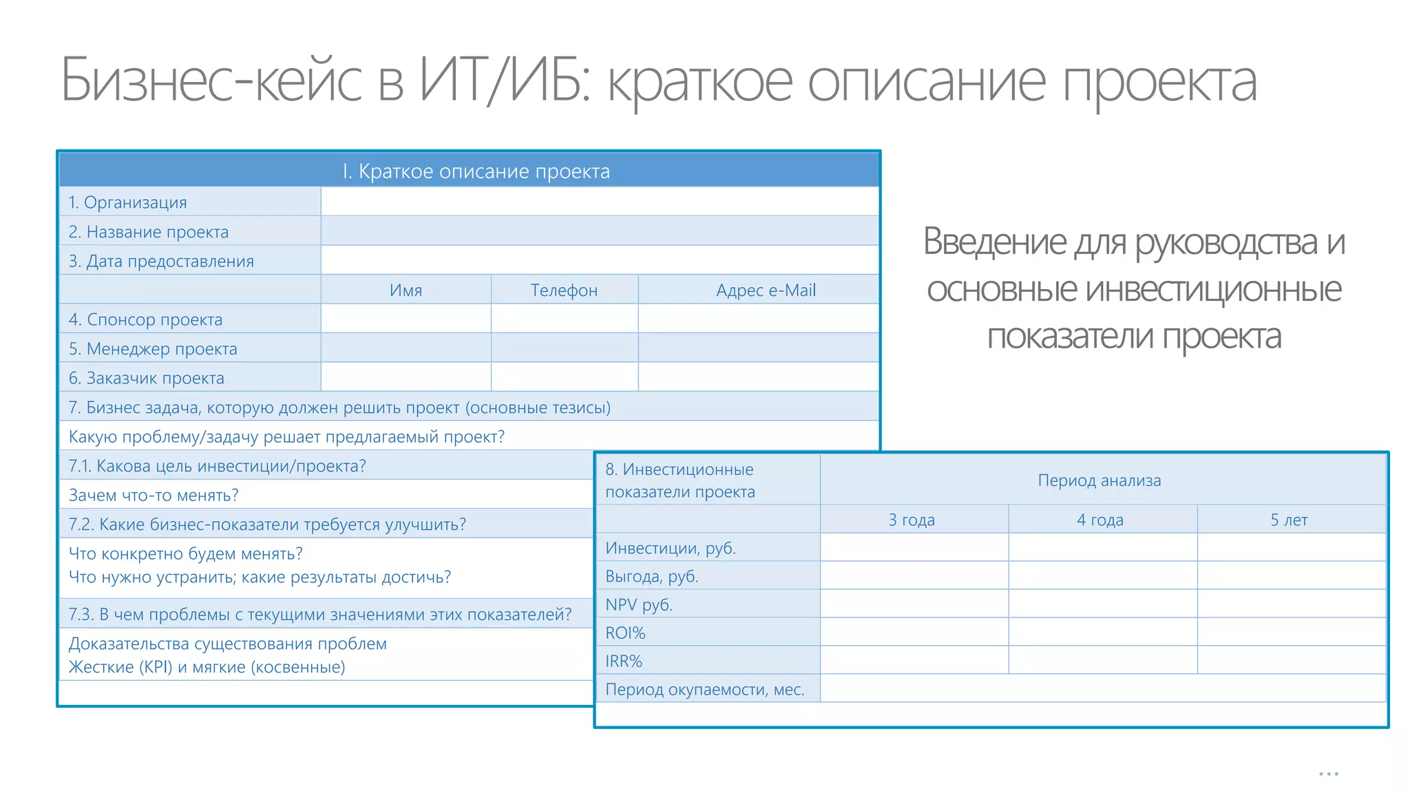 Бизнес-кейс в ИТ/ИБ: краткое описание проекта
I. Краткое описание проекта
1. Организация
2. Название проекта
3. Дата предоставления
Имя

Телефон

Адрес e-Mail

4. Спонсор проекта
5. Менеджер проекта

Введение для руководства и
основные инвестиционные
показатели проекта

6. Заказчик проекта
7. Бизнес задача, которую должен решить проект (основные тезисы)
Какую проблему/задачу решает предлагаемый проект?
7.1. Какова цель инвестиции/проекта?
Зачем что-то менять?

8. Инвестиционные
показатели проекта
3 года

7.2. Какие бизнес-показатели требуется улучшить?
Что конкретно будем менять?
Что нужно устранить; какие результаты достичь?
7.3. В чем проблемы с текущими значениями этих показателей?
Доказательства существования проблем
Жесткие (KPI) и мягкие (косвенные)

Период анализа
4 года

5 лет

Инвестиции, руб.
Выгода, руб.
NPV руб.
ROI%
IRR%
Период окупаемости, мес.

7

…

 