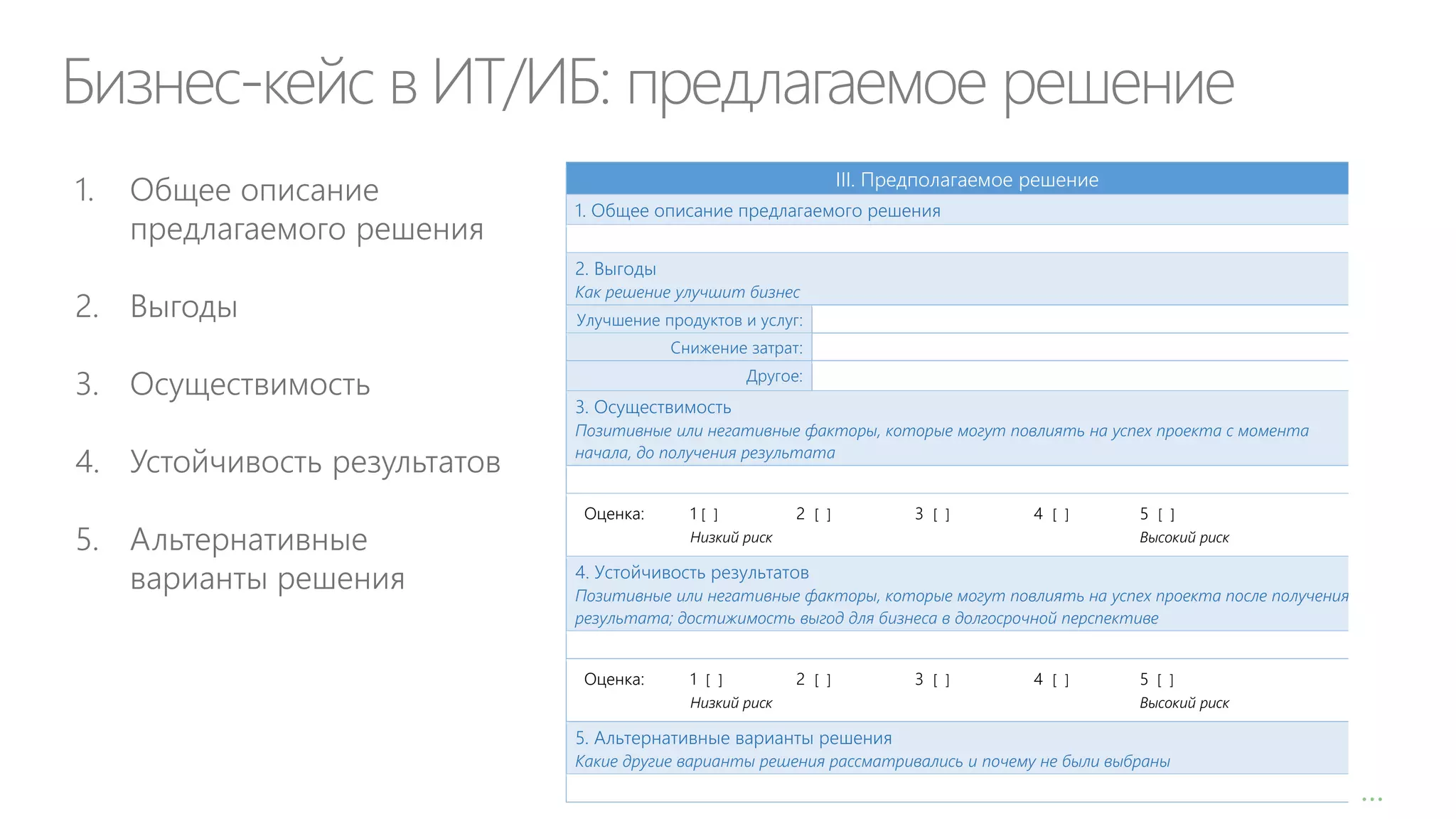 Бизнес-кейс в ИТ/ИБ: предлагаемое решение
1.

Общее описание
предлагаемого решения

III. Предполагаемое решение
1. Общее описание предлагаемого решения
2. Выгоды

2. Выгоды

Как решение улучшит бизнес
Улучшение продуктов и услуг:
Снижение затрат:

3. Осуществимость
4. Устойчивость результатов
5. Альтернативные
варианты решения

Другое:

3. Осуществимость
Позитивные или негативные факторы, которые могут повлиять на успех проекта с момента
начала, до получения результата
Оценка:

1[ ]

2 [ ]

3 [ ]

4 [ ]

Низкий риск

5 [ ]
Высокий риск

4. Устойчивость результатов
Позитивные или негативные факторы, которые могут повлиять на успех проекта после получения
результата; достижимость выгод для бизнеса в долгосрочной перспективе
Оценка:

1 [ ]

2 [ ]

Низкий риск

3 [ ]

4 [ ]

5 [ ]
Высокий риск

5. Альтернативные варианты решения
Какие другие варианты решения рассматривались и почему не были выбраны

…

 
