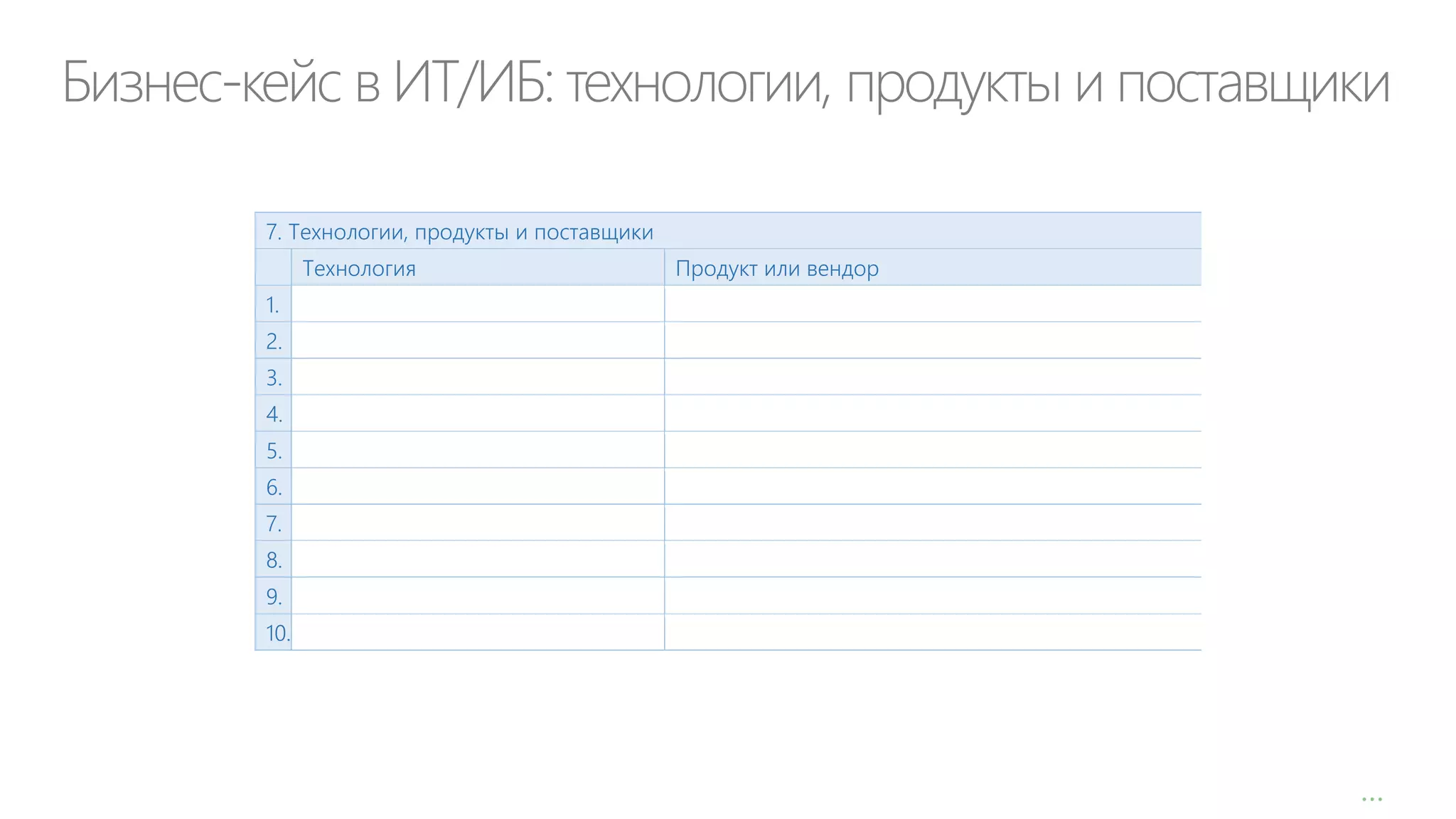 Бизнес-кейс в ИТ/ИБ: технологии, продукты и поставщики
7. Технологии, продукты и поставщики
Технология

Продукт или вендор

1.
2.
3.
4.
5.
6.
7.
8.
9.
10.

…

 