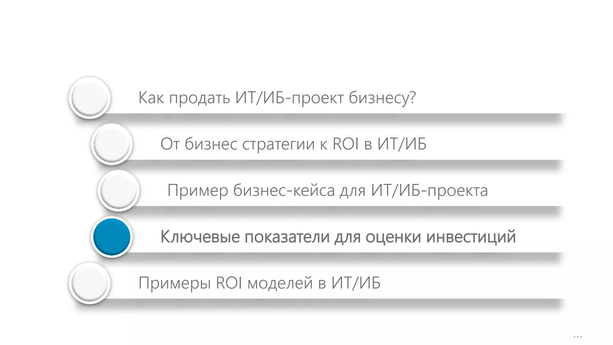 Ключевые показатели для оценки инвестиций в ИТ/ИБ
Как продать ИТ/ИБ-проект бизнесу?

От бизнес стратегии к ROI в ИТ/ИБ
Пример бизнес-кейса для ИТ/ИБ-проекта

Ключевые показатели для оценки инвестиций
Примеры ROI моделей в ИТ/ИБ
…

 