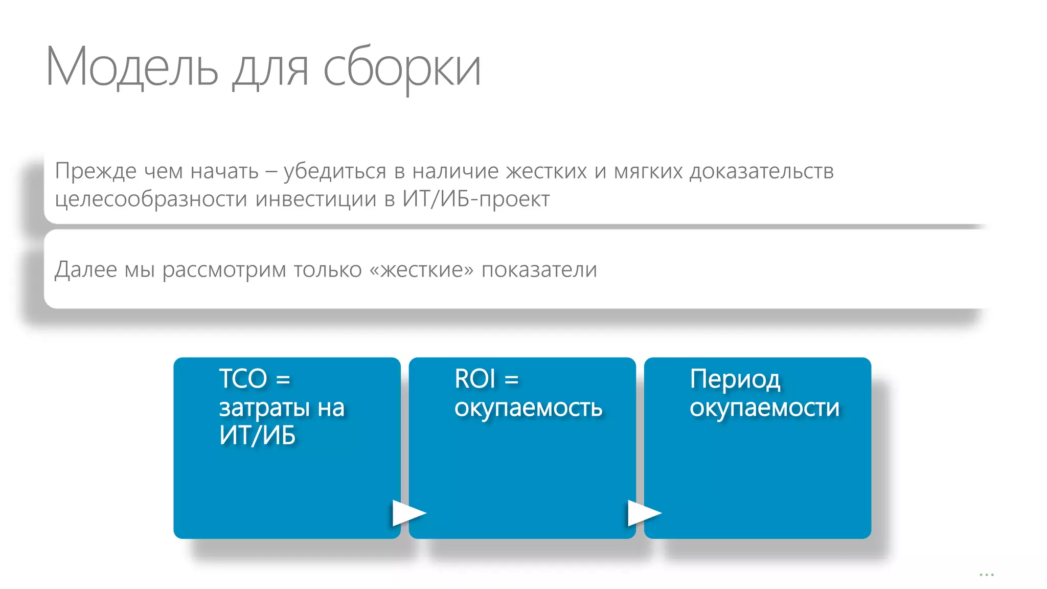 Модель для сборки
Прежде чем начать – убедиться в наличие жестких и мягких доказательств
целесообразности инвестиции в ИТ/ИБ-проект
Далее мы рассмотрим только «жесткие» показатели

TCO =
затраты на
ИТ/ИБ

8

ROI =
окупаемость

Период
окупаемости

…

 