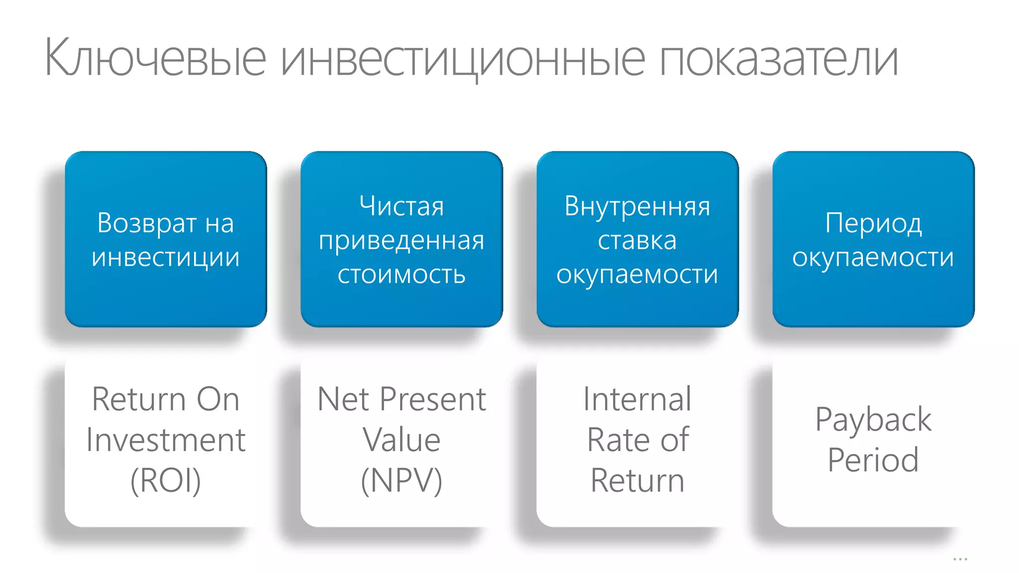 Ключевые инвестиционные показатели
Возврат на
инвестиции

Внутренняя
ставка
окупаемости

Период
окупаемости

Return On
Investment
(ROI)
8

Чистая
приведенная
стоимость

Net Present
Value
(NPV)

Internal
Rate of
Return

Payback
Period
…

 