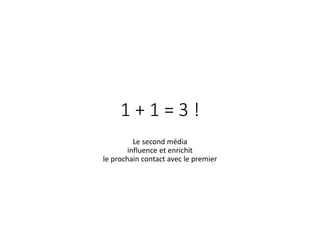 1 + 1 = 3 ! 
Le second média 
influence et enrichit 
le prochain contact avec le premier 
 