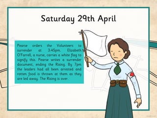 Easter Rising | PPT